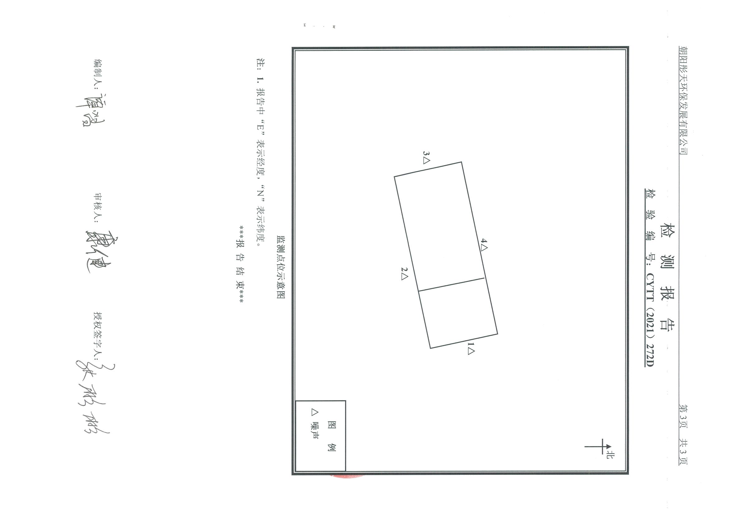 光達(dá)化工環(huán)境空氣、噪聲、地下水監(jiān)測(cè)數(shù)據(jù)